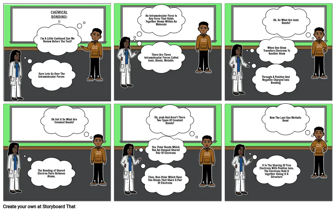 Chemistry Comic Strip