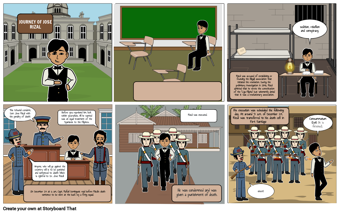 JOURNEY OF JOSE RIZAL