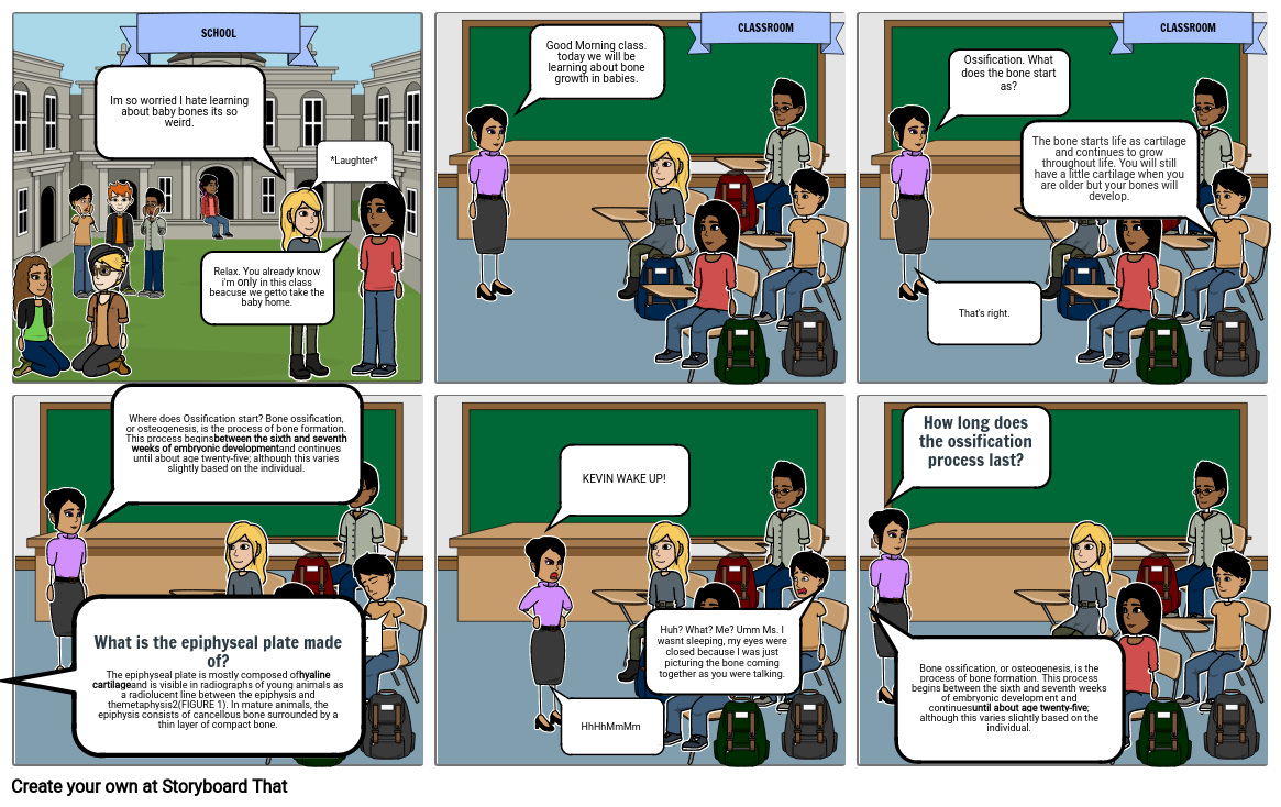 ossification Storyboard por f1decc31