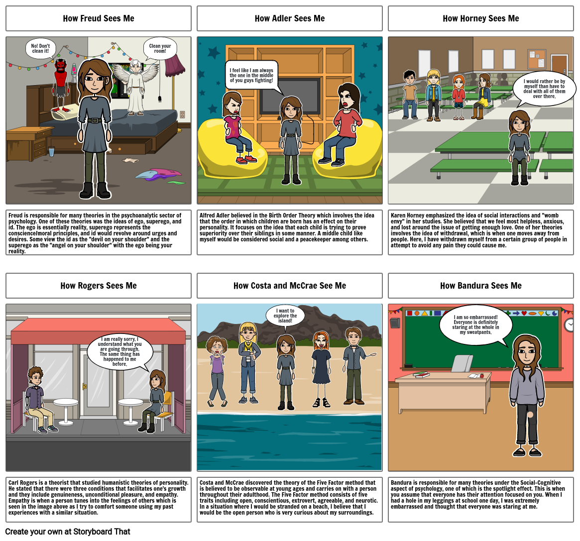 Psychology Storyboard by f217635d