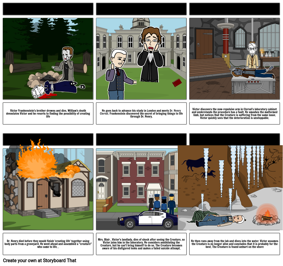 The True Story Storyboard por f22749a7