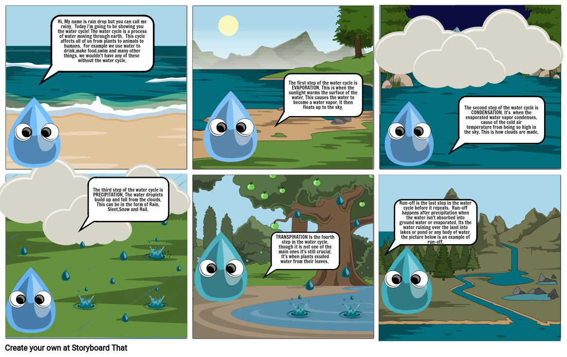 Water cycle