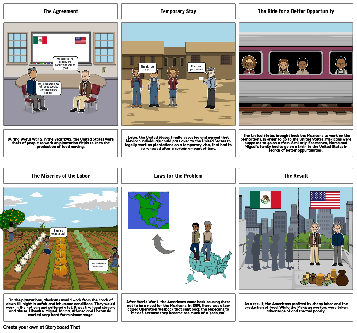 Esperanza Rising: Bracero Program