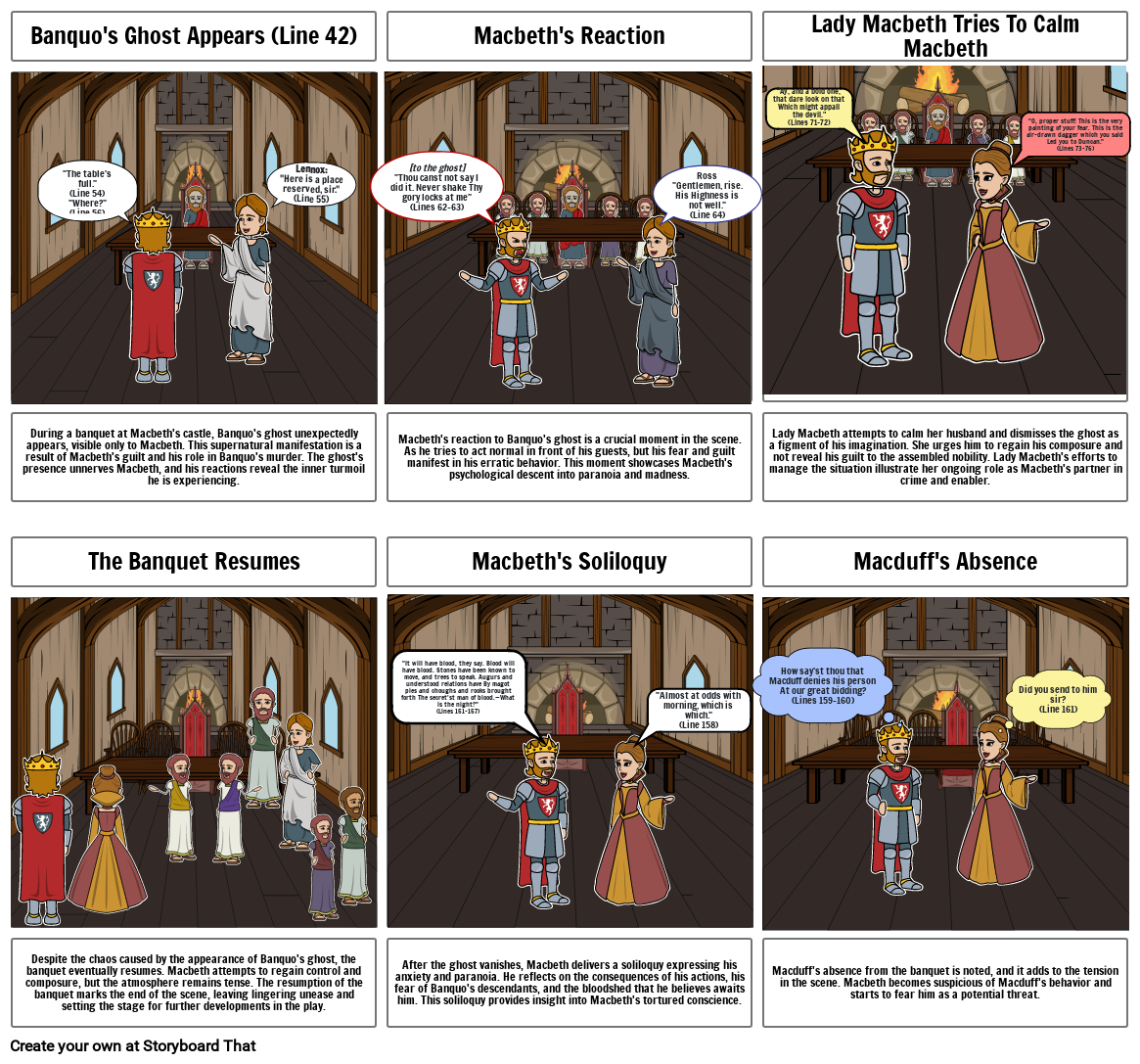 Macbeth Act Scene ComicStrip Storyboard Por F Bcdee