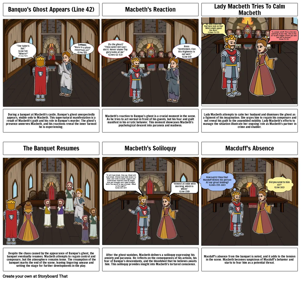 Macbeth Act 3 Scene 4 ComicStrip Storyboard por f27bcdee