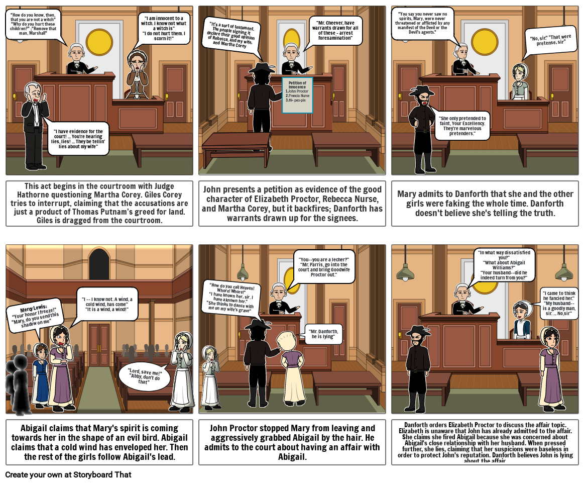 The Crucible Act 3 Summary Storyboard by f27bcdee