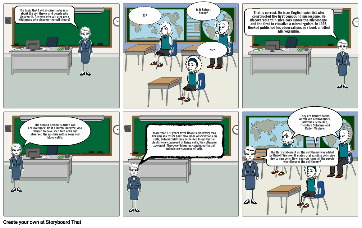 Comic Strip - Cell Theory