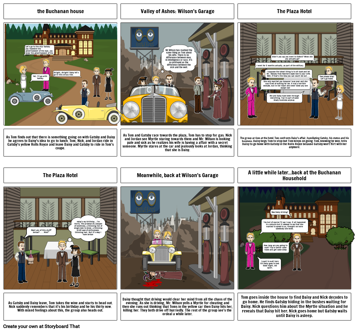 The Great Gatsby Chapter 7 Scene Storyboard By F28d642c