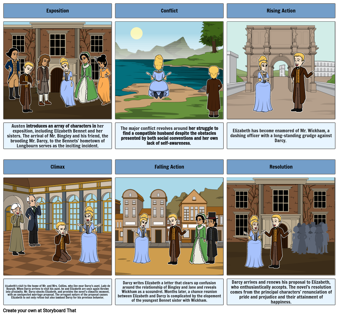 Pride And Prejudice Storyboard By F299f506