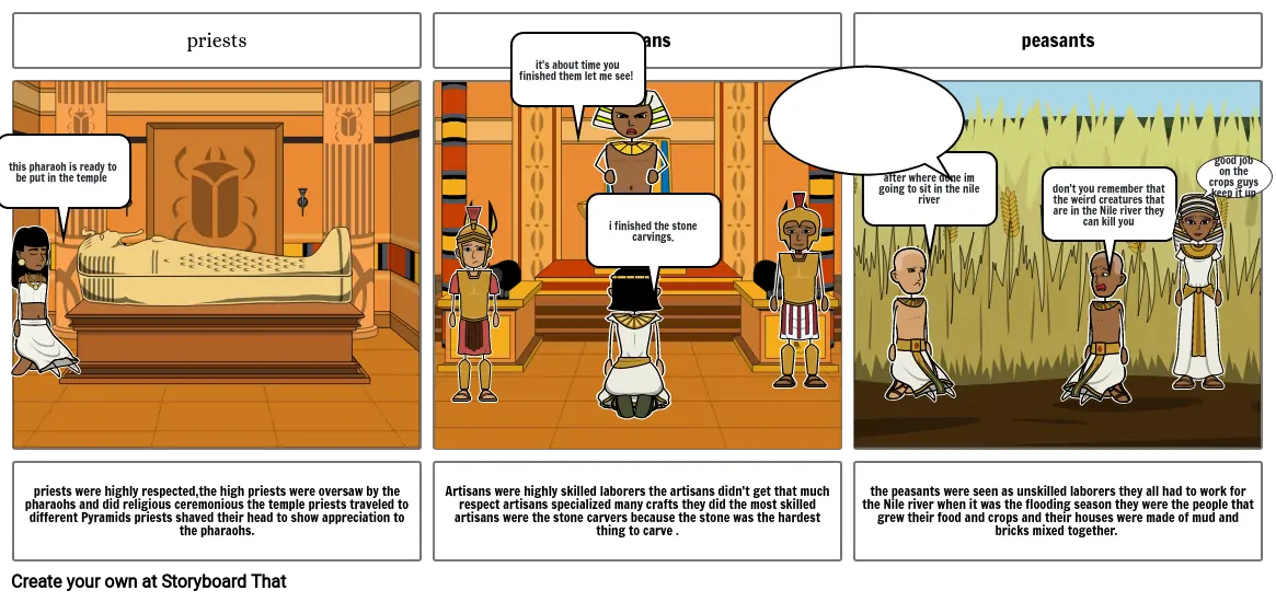 the different lives in Ancient Egypt-Ryan