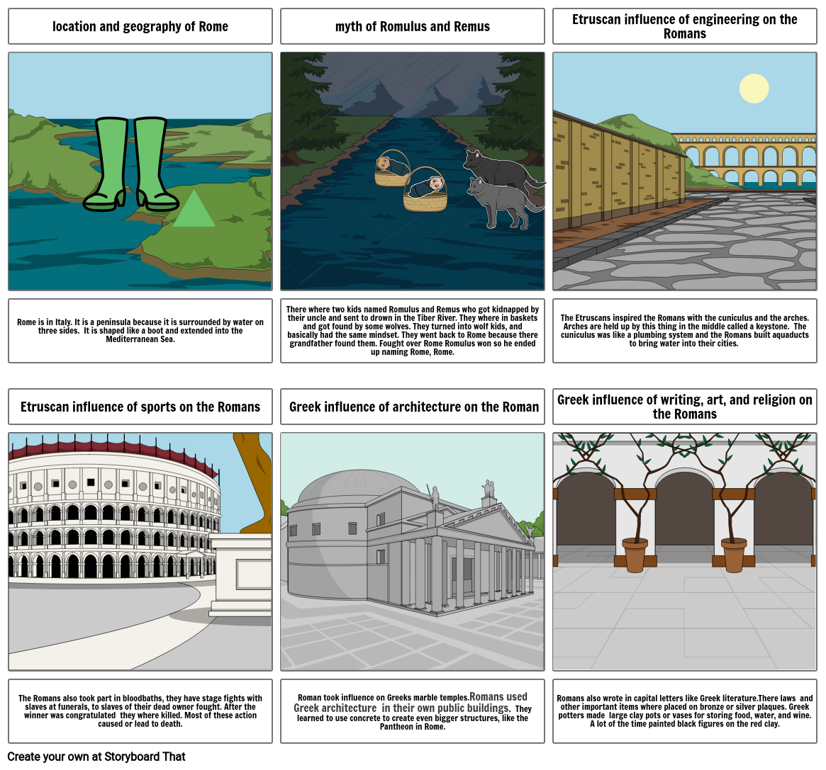 the-geography-and-early-development-of-rome-storyboard