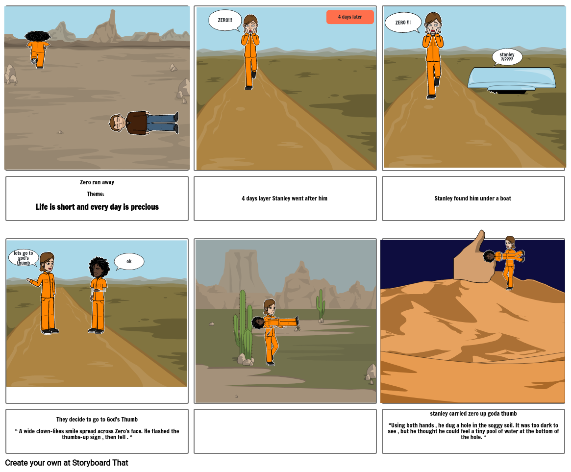 Holes Storyboard by f3260095