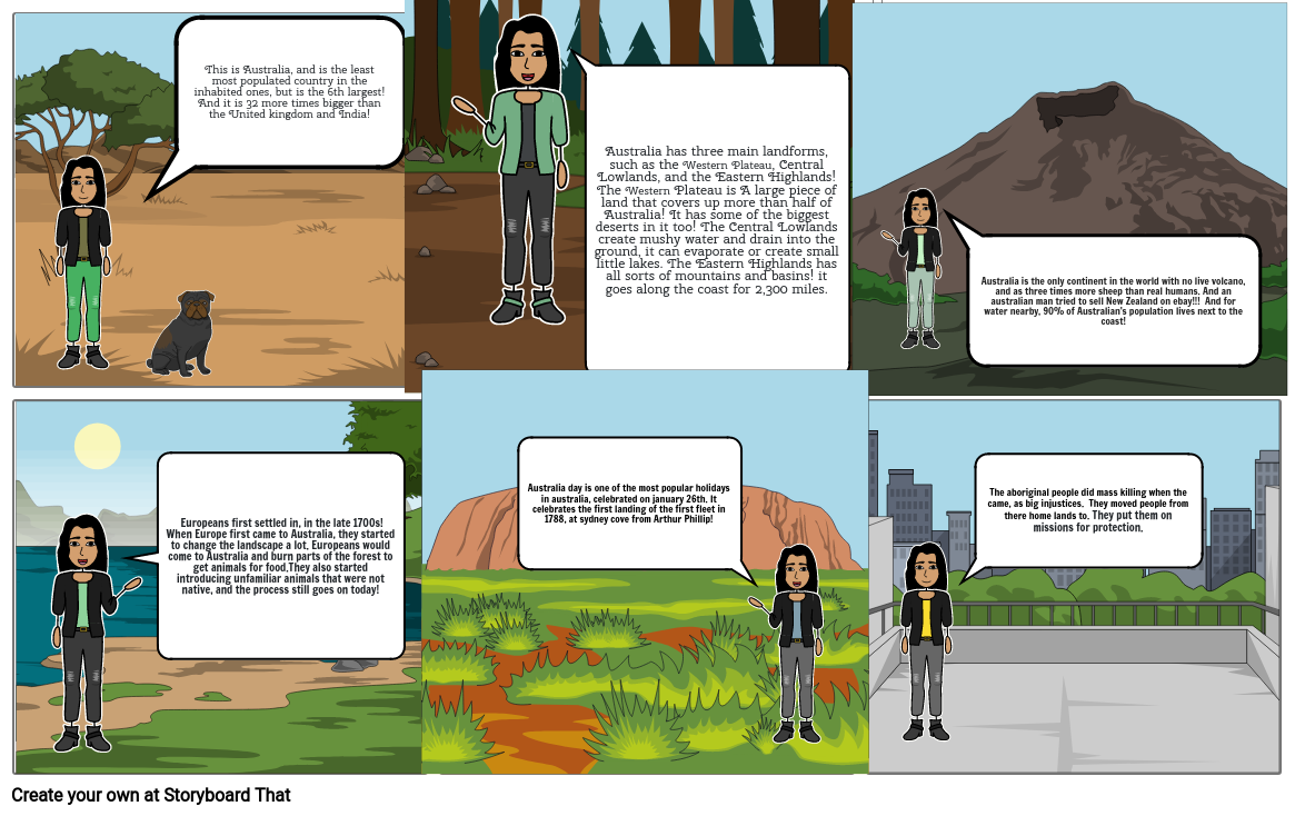 Australia Project Storyboard by f3273ec4