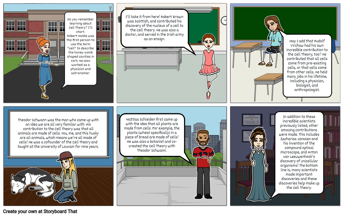 Cell Theory Cartoon