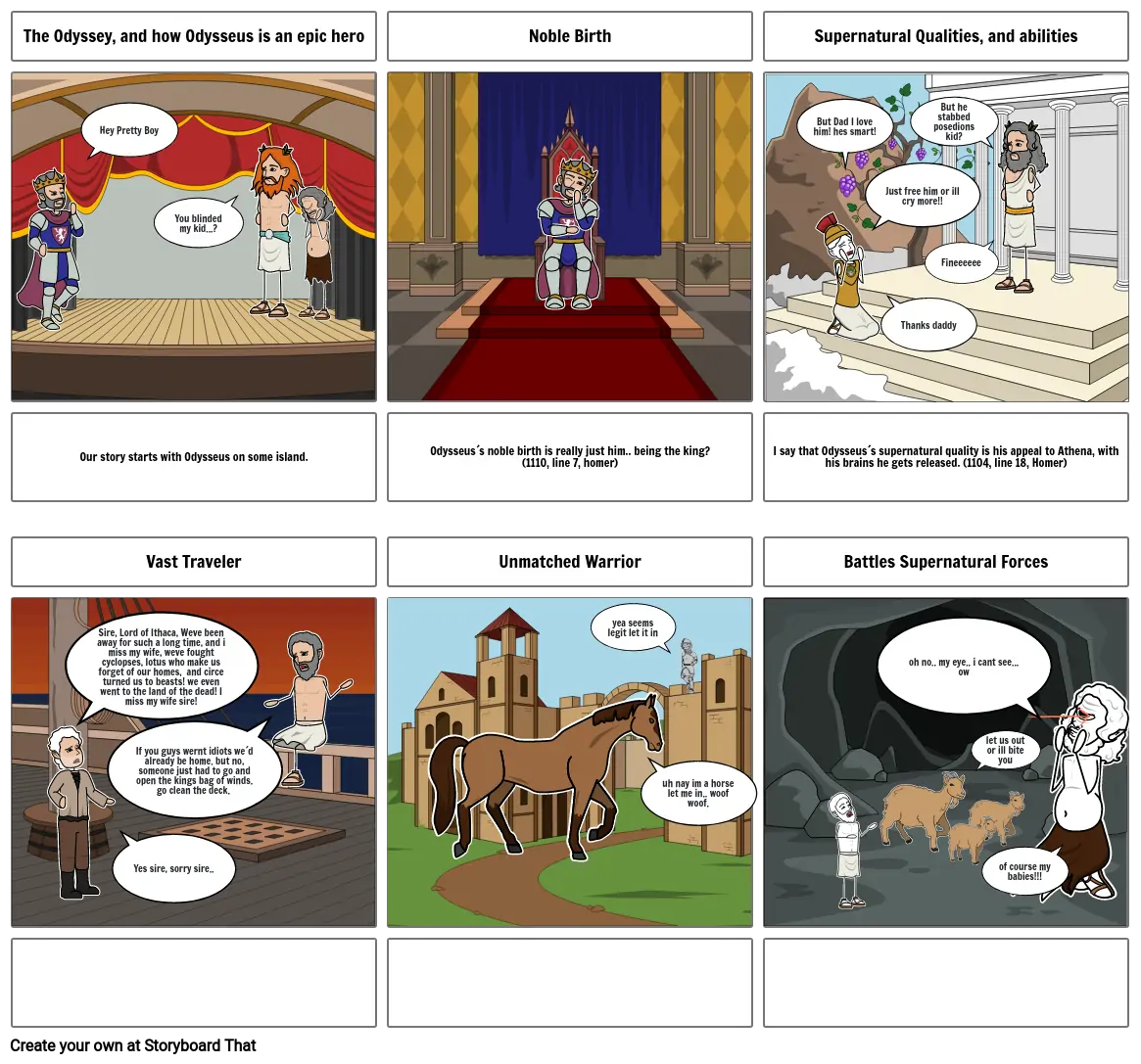 Mythology Storyboard Por F347974a