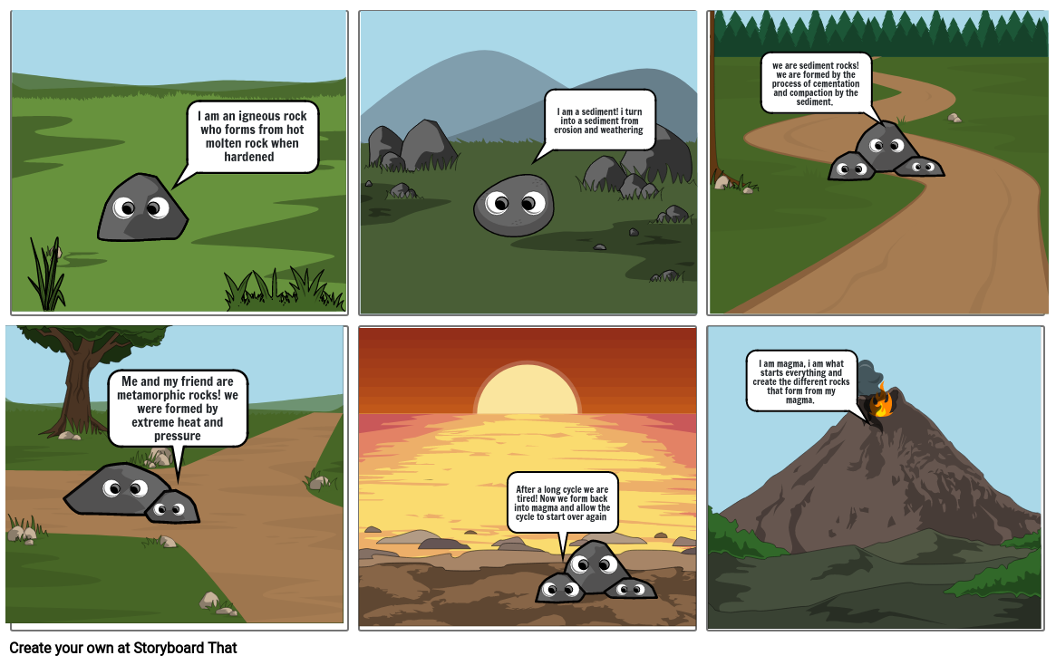 Rock Cycle Storyboard By F F B