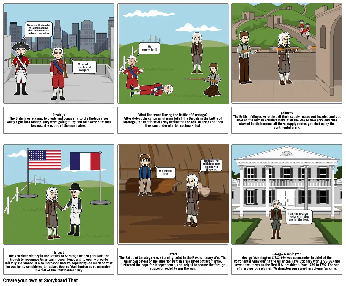 American History Project