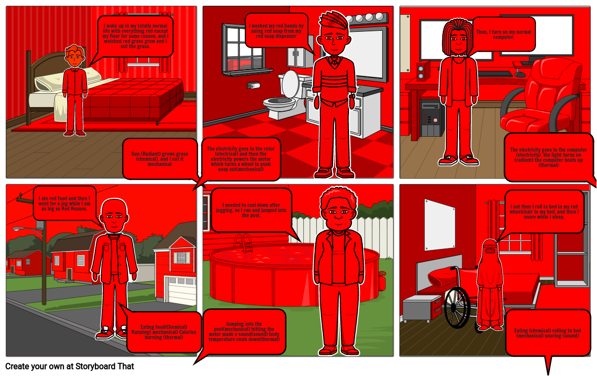 Chase Boling - Energy Transformations Storyboard