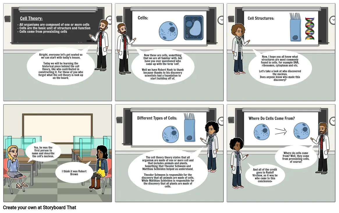 Cell Theory Cartoon