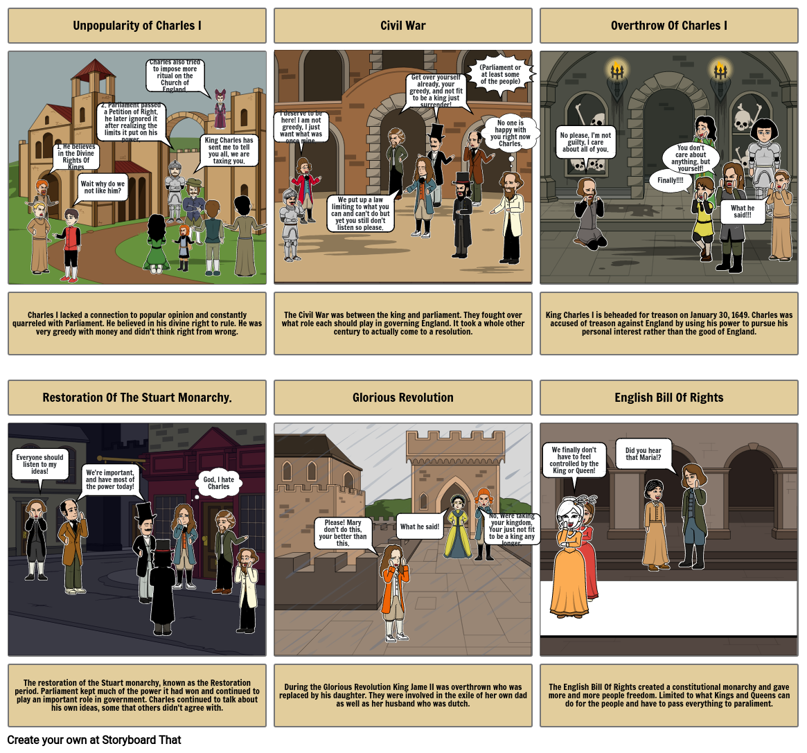 English Civil War Storyboard by f41f16d8