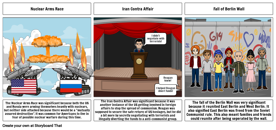 Cold War Storyboard By F41fe7d0