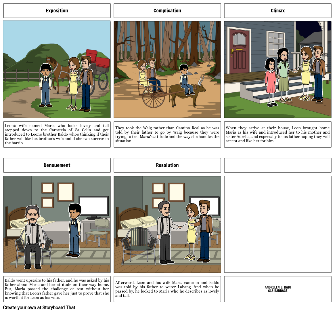 Grade 7 Storyboard by f43bfcc8