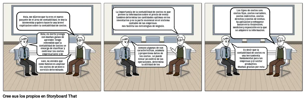 Contabilidad de costo