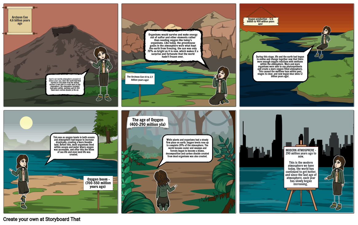 Science Atmosphere Timeline Storyboard by f45f77d4