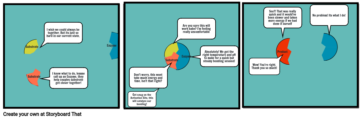 Enzyme Catalysis Storyboard by f4662f83