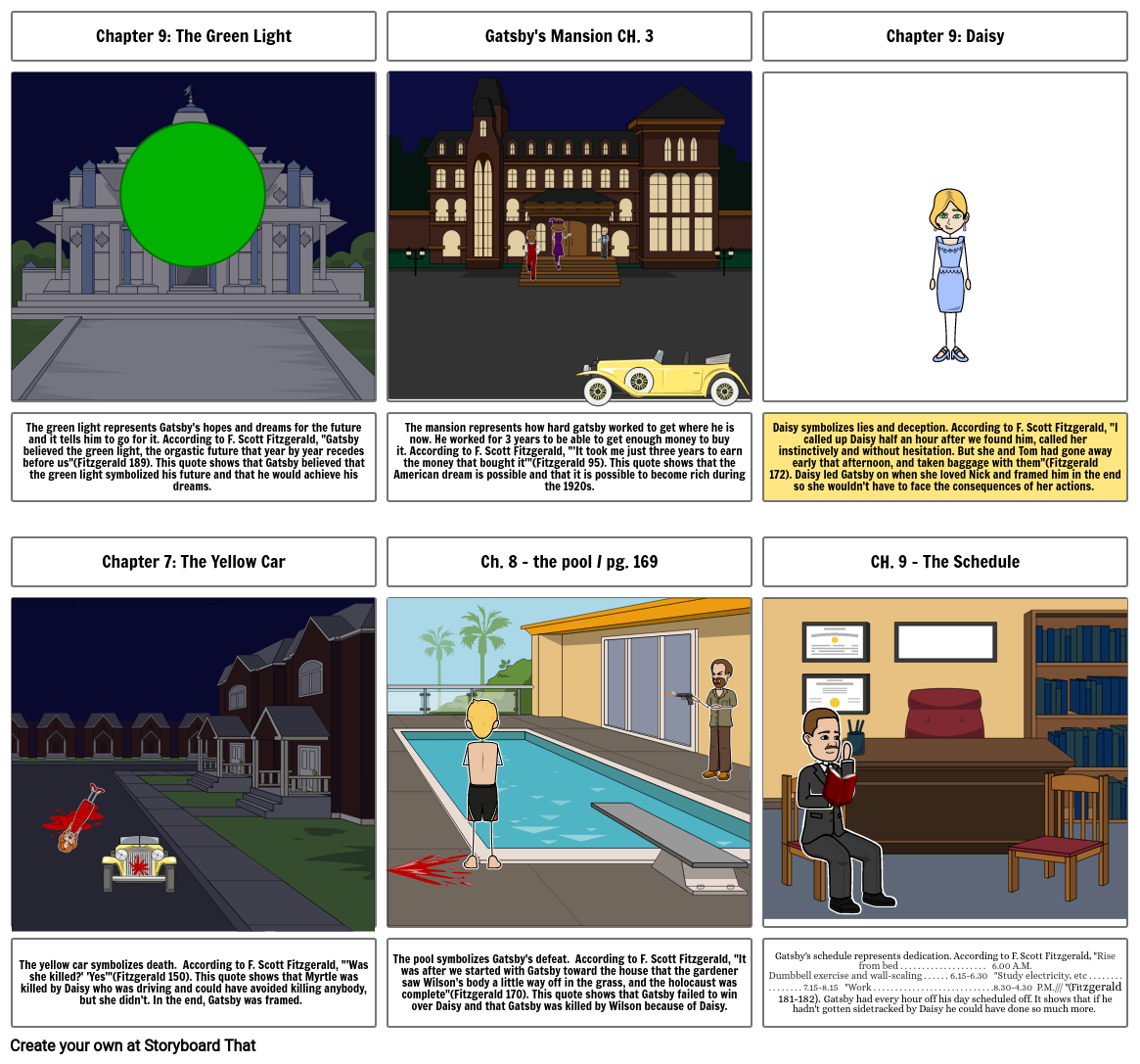 Gatsby Storyboard by f4721c72