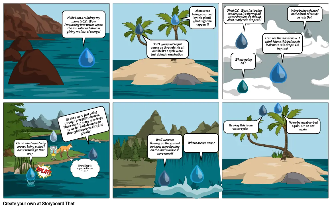 My story of the water cycle