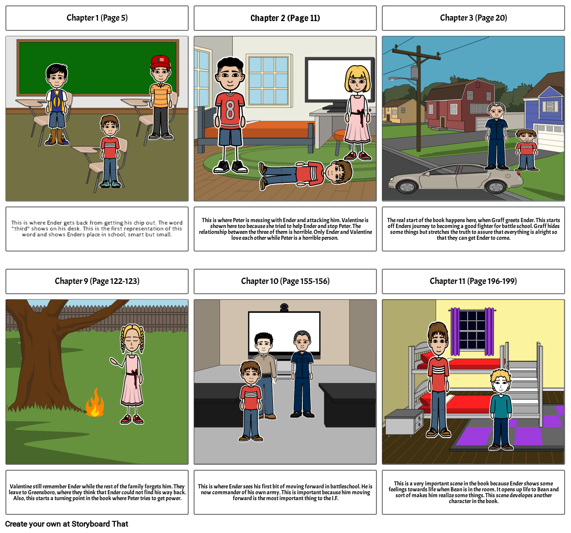 Braun/Enders Games Storyboard by f4a45bde