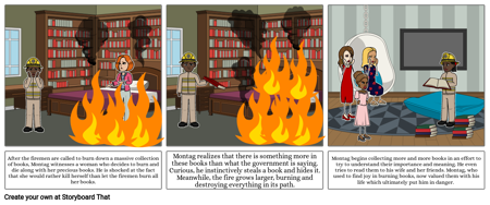Fahrenheit 451 - Montag's Dynamic Character