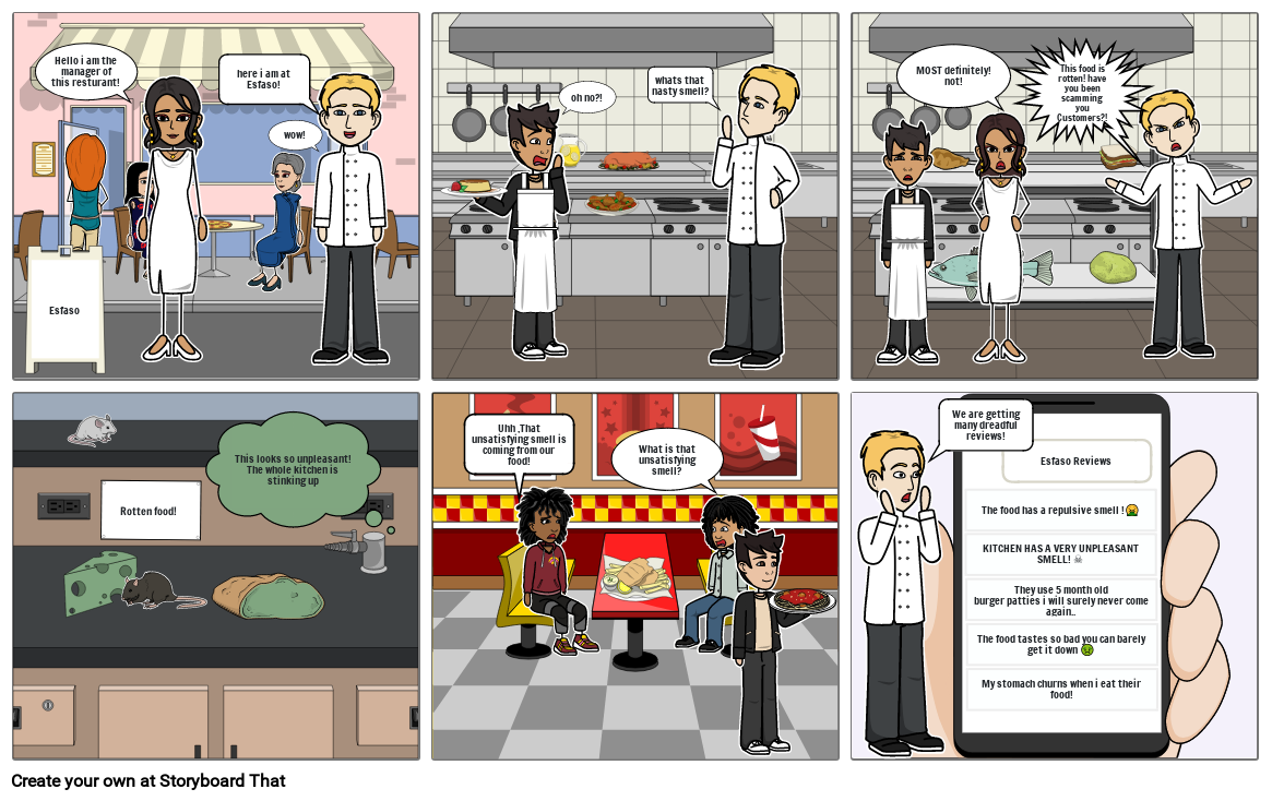 Gordon ramsay Roplay Storyboard by f4e40f97