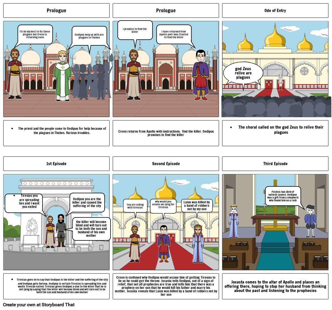 Final Storyboard Project Pt 1 Storyboard by f4f722cd