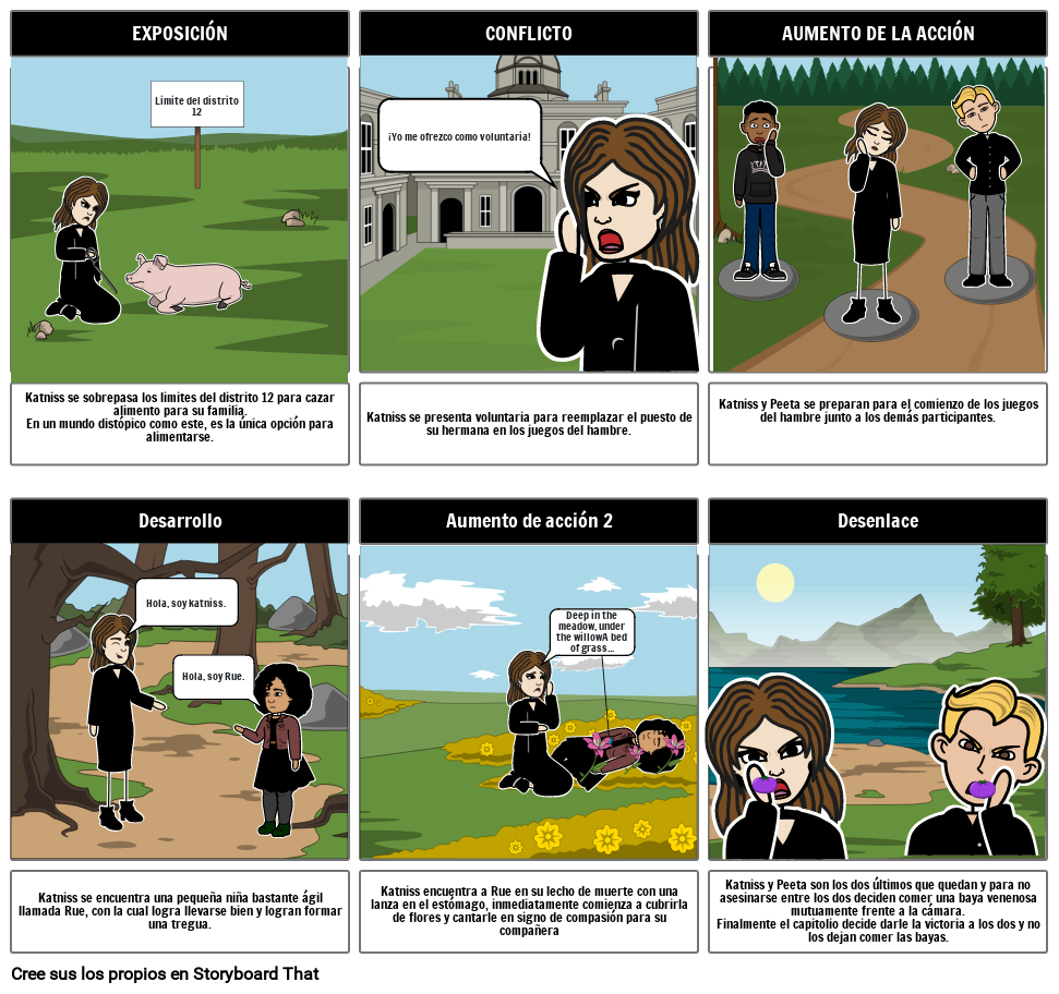 los-juegos-del-hambre-storyboard-por-f510f82d