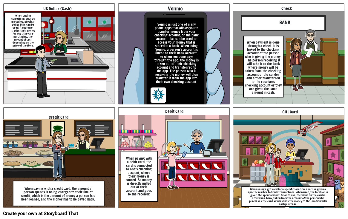 Monetary Storyboard