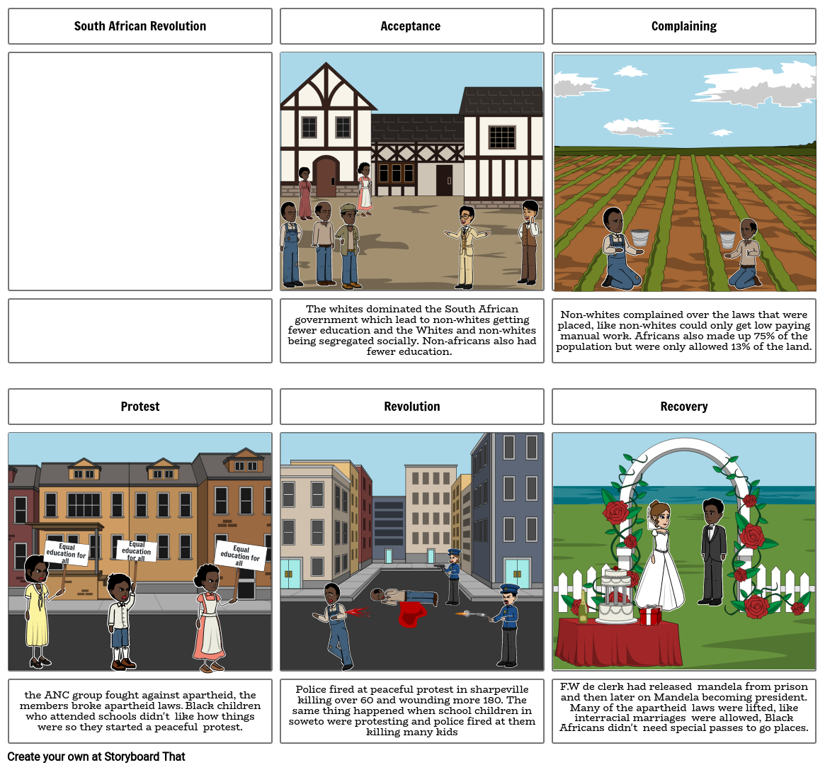 South African revolution Storyboard by f5261ba0