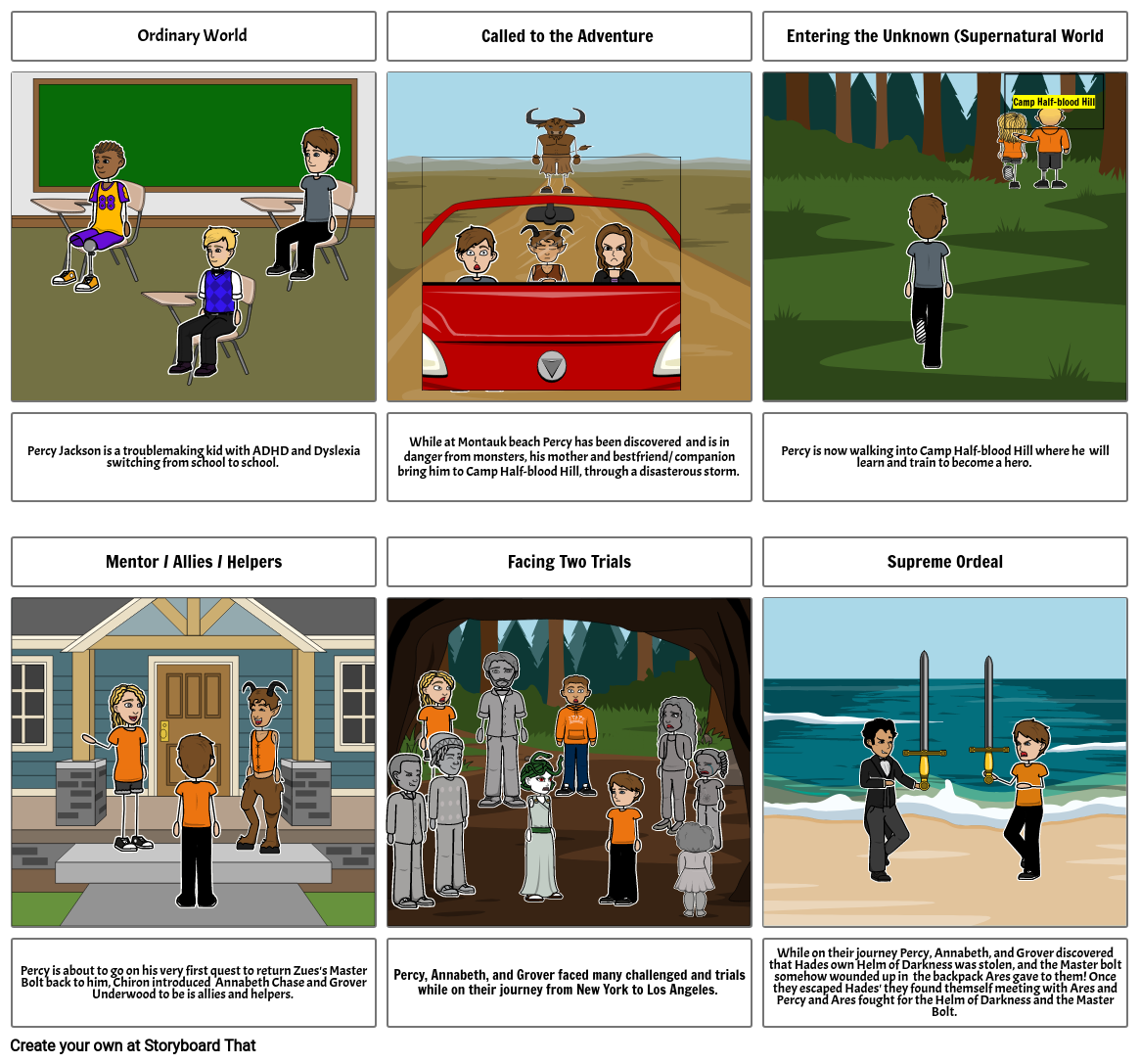 The Heroes Journey Narrative/ Performance Task