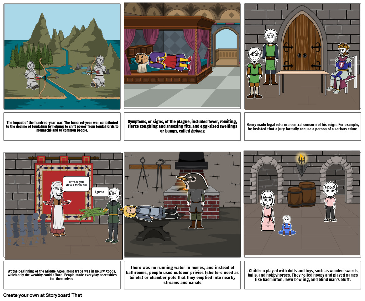 life-in-the-middle-ages-storyboard-by-f53e90b4