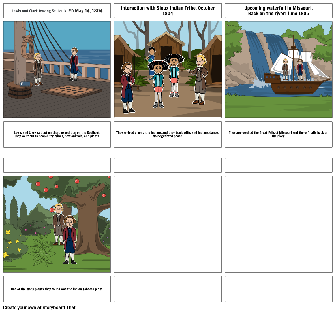 Lewis and Clark expedition Storyboard by f5bbe601