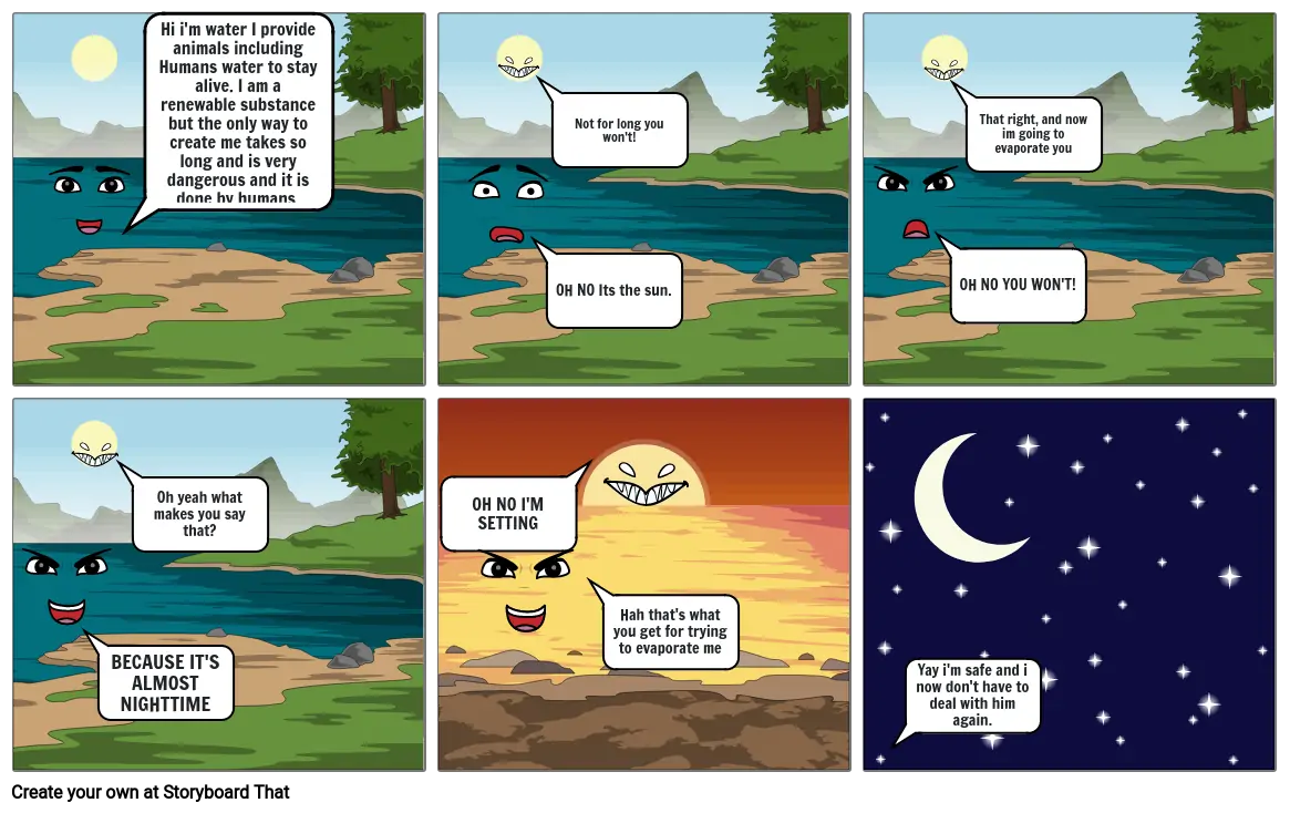 Nonrenewable vs. Renewable Natural Resources Comic Strip