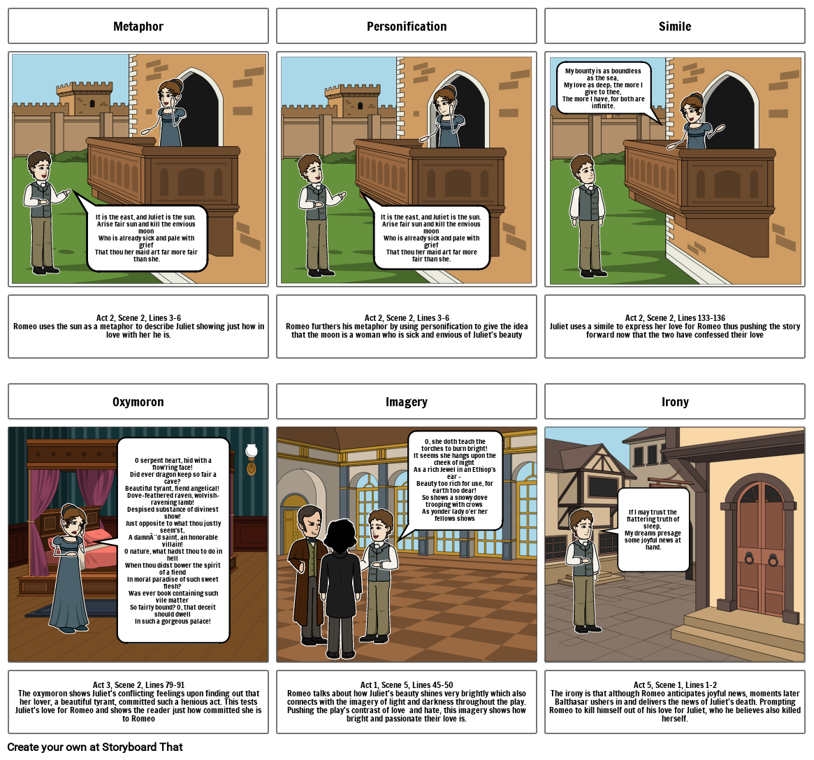 Romeo and Juliet Literary Devices Storyboard por f634b22f