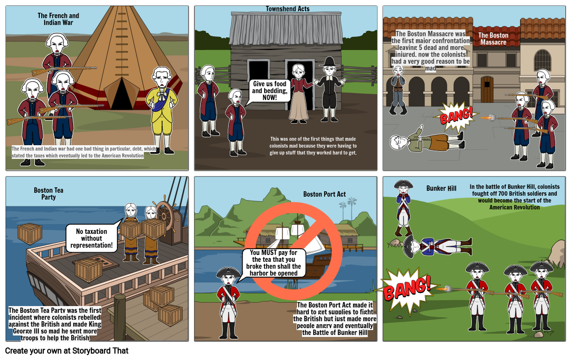 The American Revolution Storyboard by f6516247