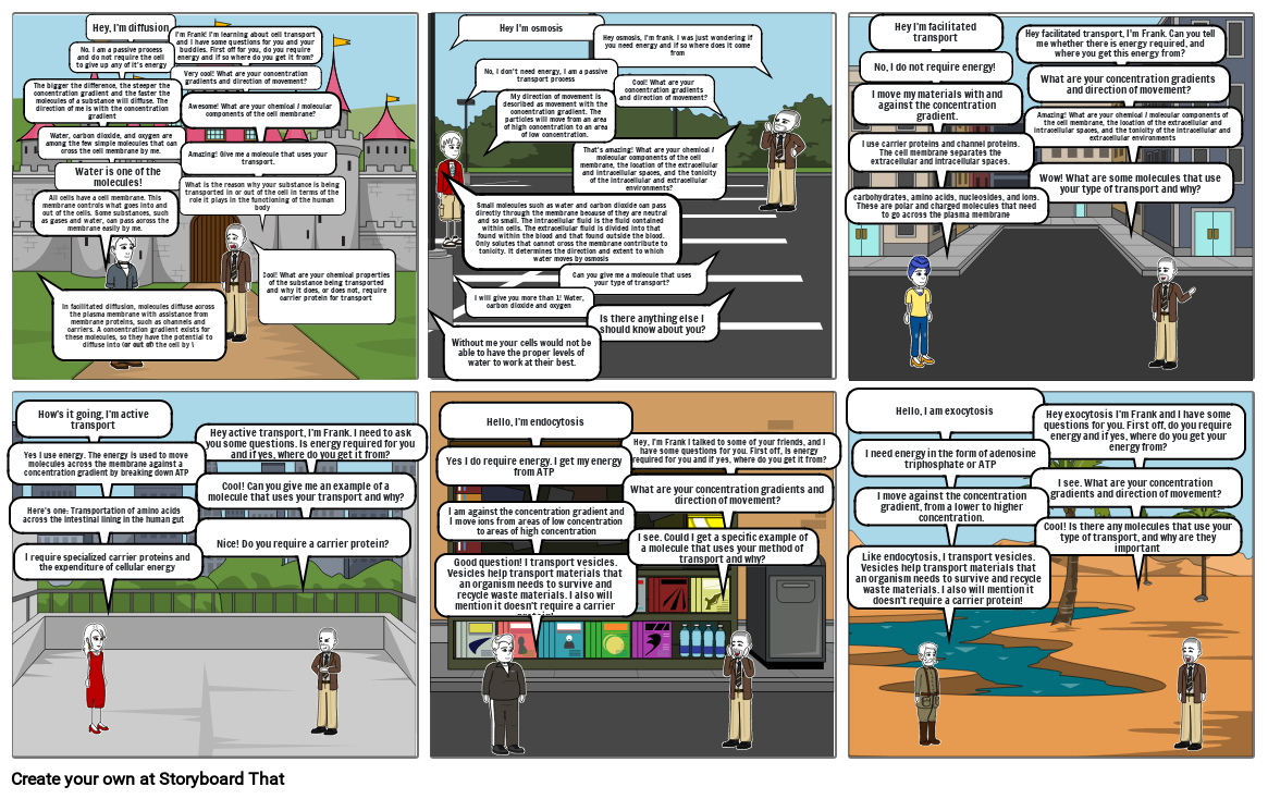 Cellular Transport Storyboard por f6773936