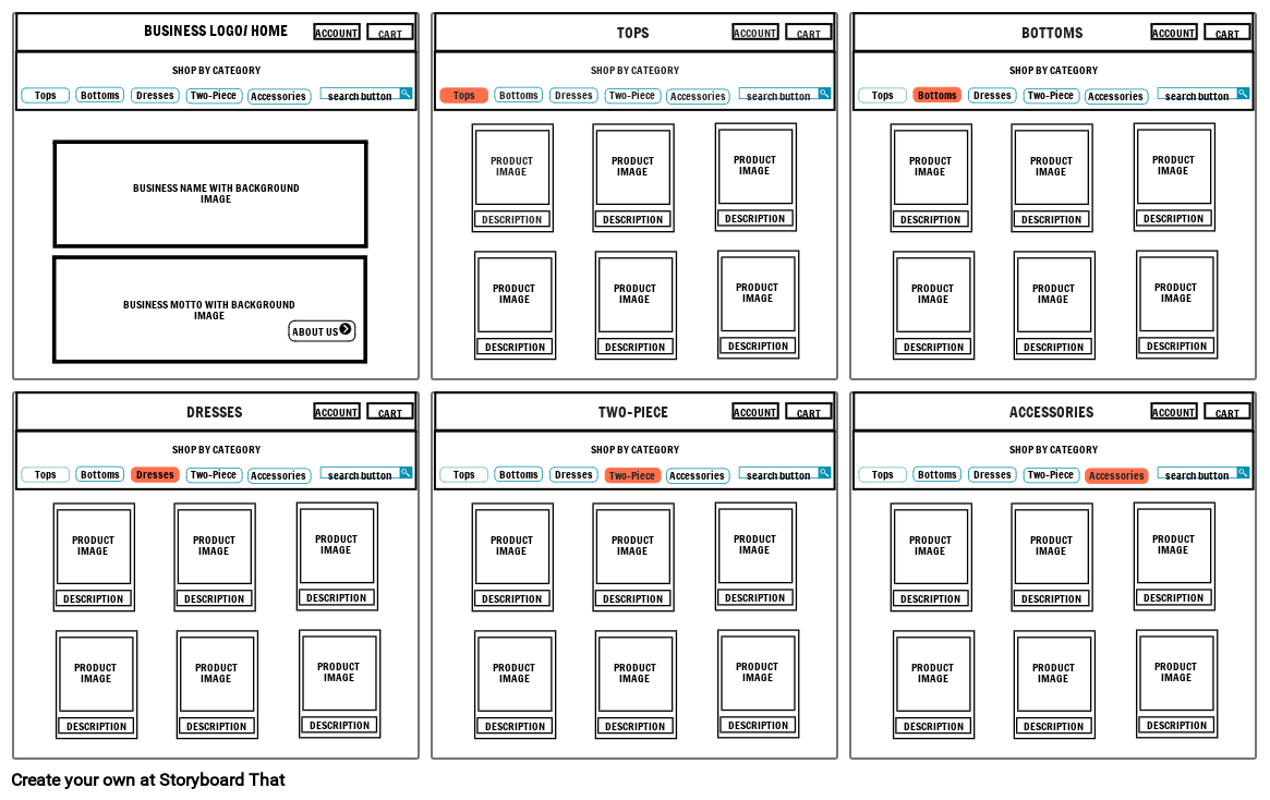 E-commerce website storyboard Storyboard by f68216c1