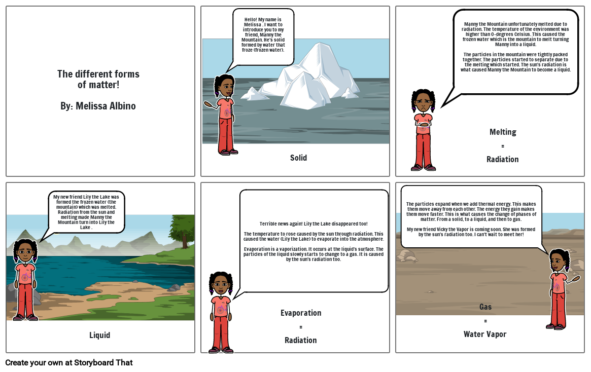 Phases of Matter Activity