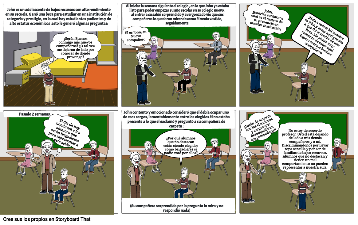 DISCRIMINACION SOCIAL