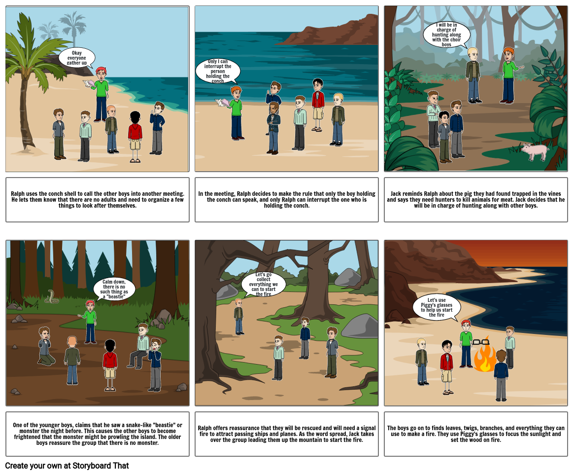 Ch 2 Storyboard Summary Storyboard by f6c11dfe