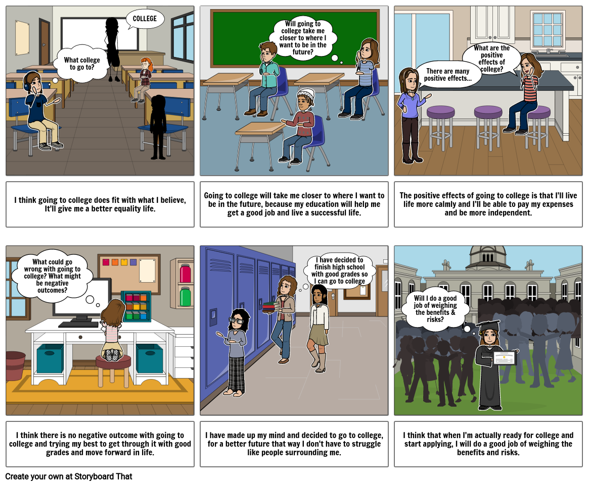 Decision Making Comic Strip Storyboard par f6d7d4f1